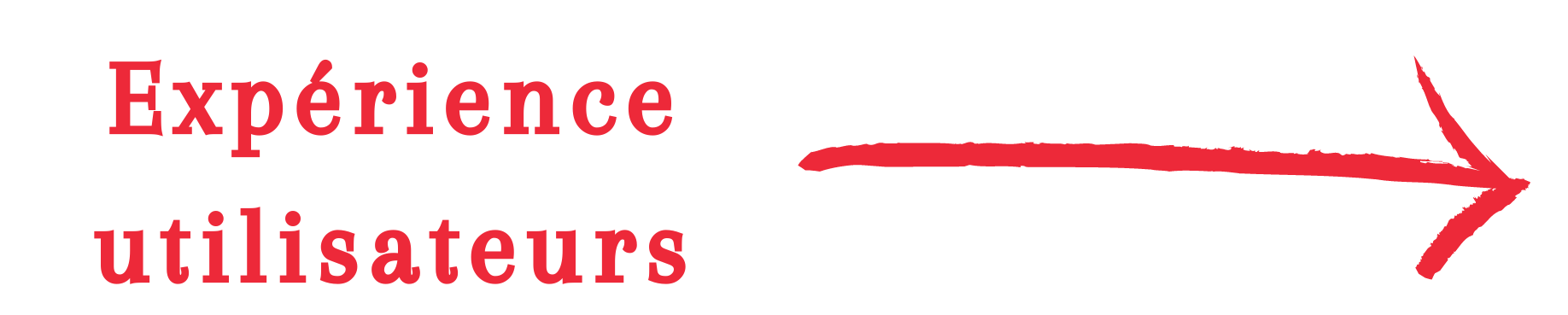 Expérience utilisateurs